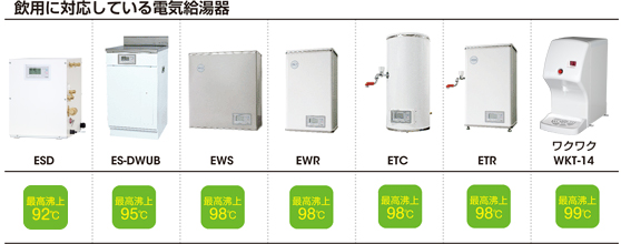 オフィスの給湯室の役割は？設置と管理のポイントを解説コラムオフィス移転・レイアウト・デザインコクヨマーケティング
