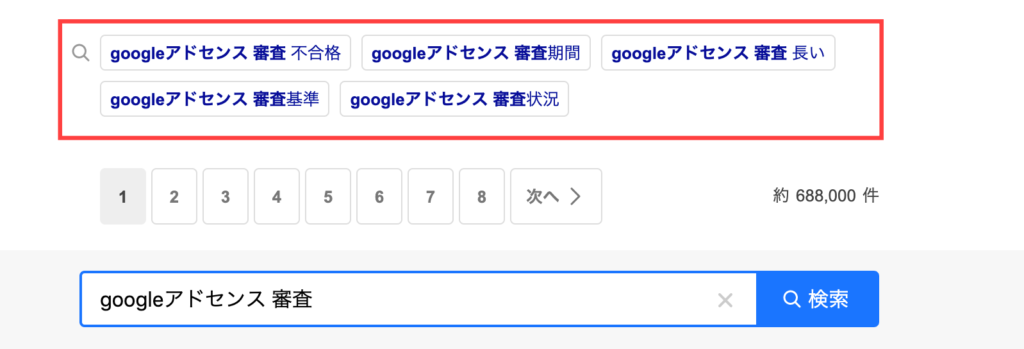 ３、シングルキーワードSEOの基礎と全体像 2024年版