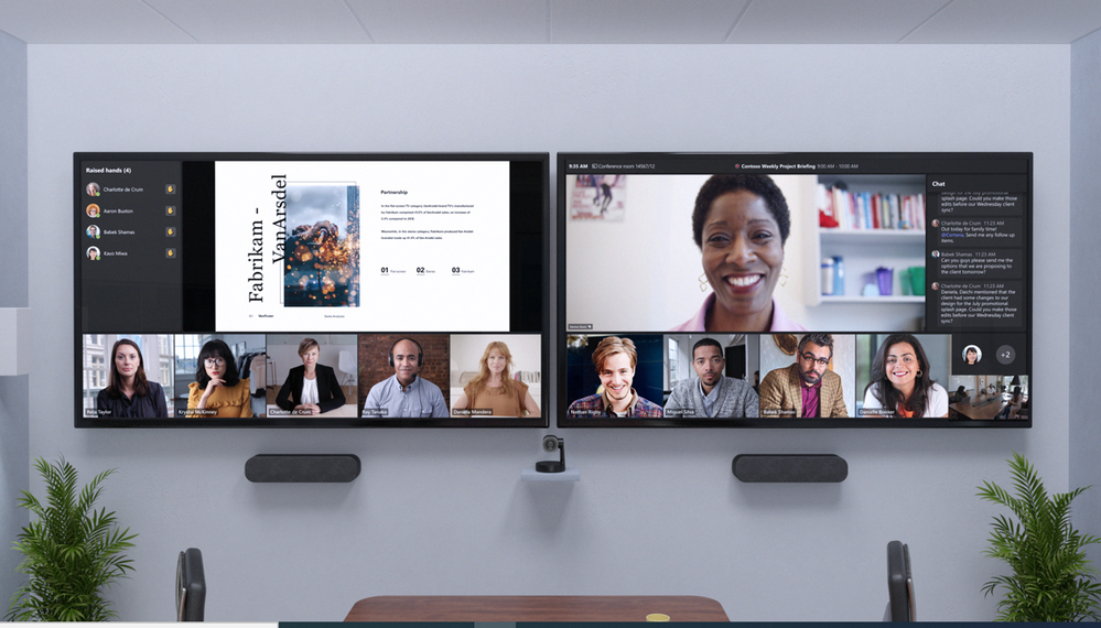 Microsoft Teams Rooms | Meeting