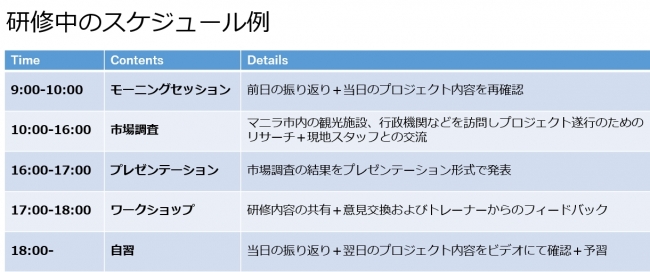 漫画で学ぶ 日本人が間違いやすい英会話 第110話「情報共有する」 – スタディサプリENGLISH Cafe