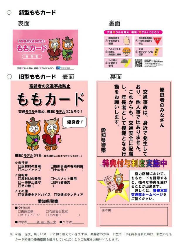 郵送による運転免許証の自主返納