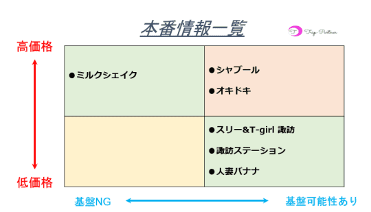 長野県｜はじめての風俗なら[未経験バニラ]で高収入バイト・求人