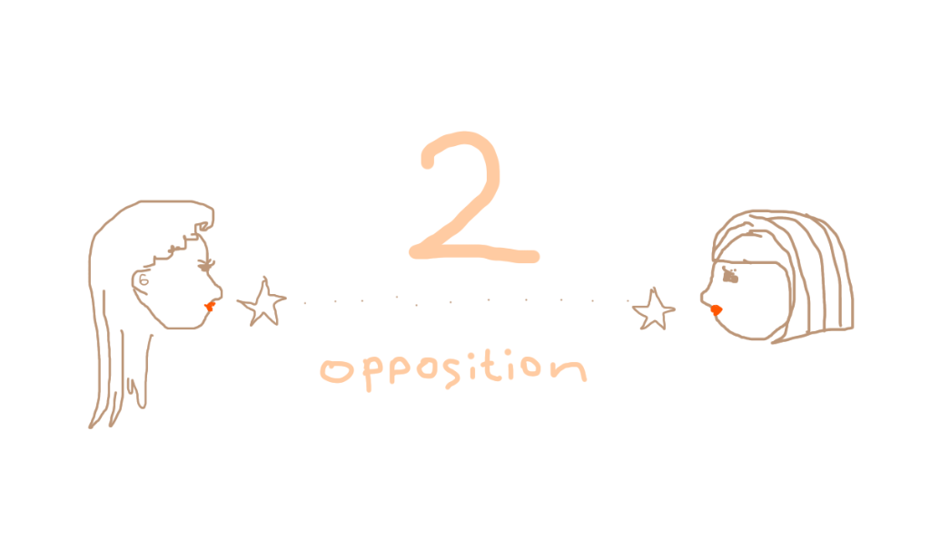 オポジション 180度 の意味と性質対立が導く成長と統合の力占星術基礎星空のモノローグ～ホロスコープが映す360度の輝き