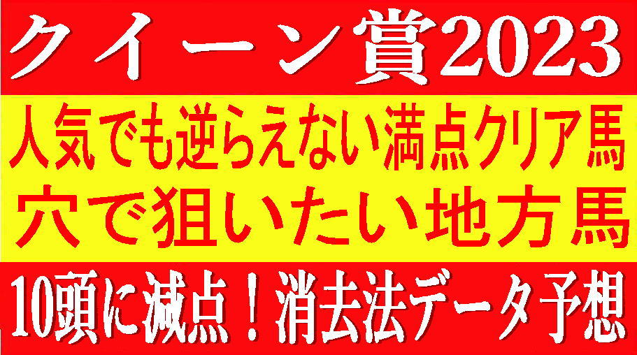 現地的中】テリオスベル 船橋ケイバ 第68回