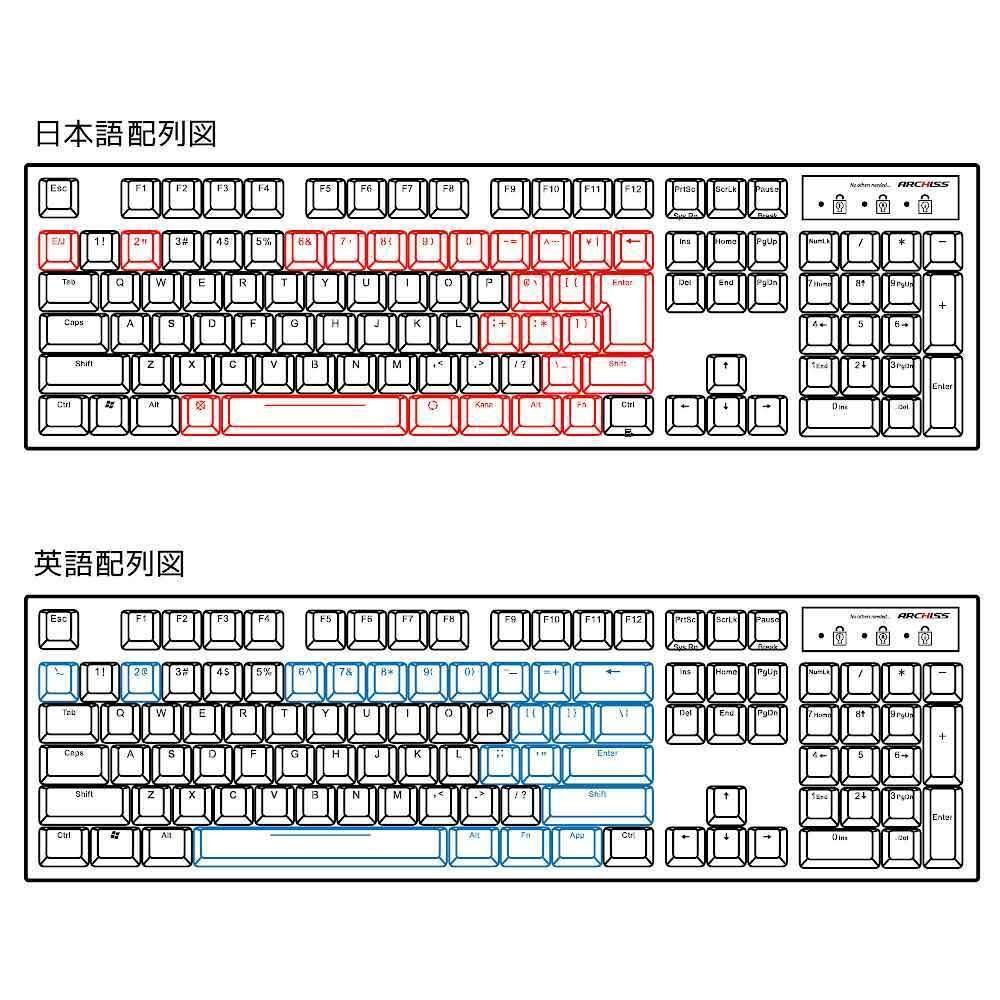 レッツノートの「Ctrl」キーと「Fn」キーの配列について、妥協的に解決 - うるさい素人