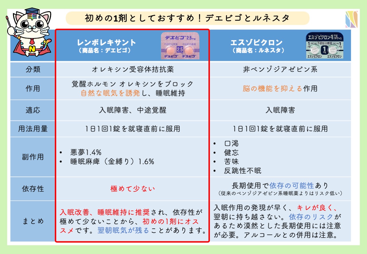 漫画NANA考察】シンの生い立ちや年齢を解説【不祥事＆逮捕の理由は何？】｜あいたぬブログ