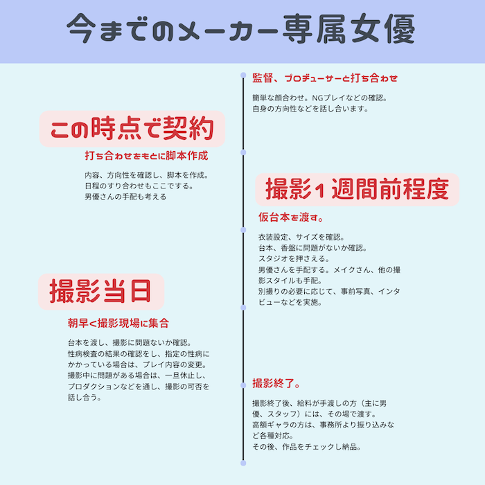 MISSAVは安全？もしくは危険な詐欺サイト？【2024年最新版】