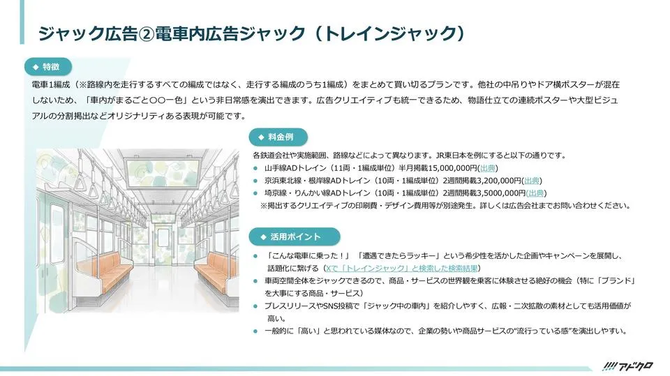 ジャック広告とは？駅ジャック、メディアジャック等まとめ≪ 媒体資料のメディアレーダ