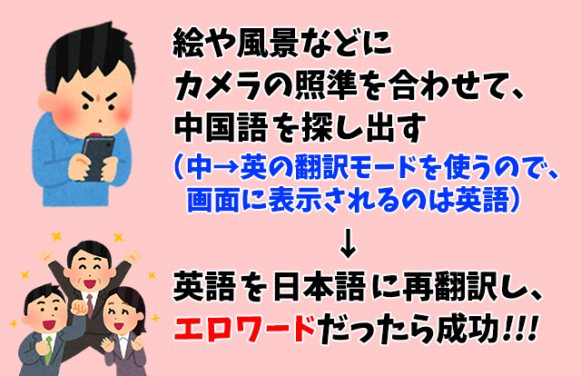 駿河屋 -【アダルト】<中古><<化物語>> 真宵と撫子のエロい生物用語集 (大学受験