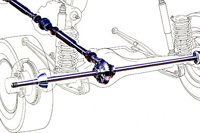 DIFF FCCTRAC®の性能FCC 株式会社 エフ・シー・シ