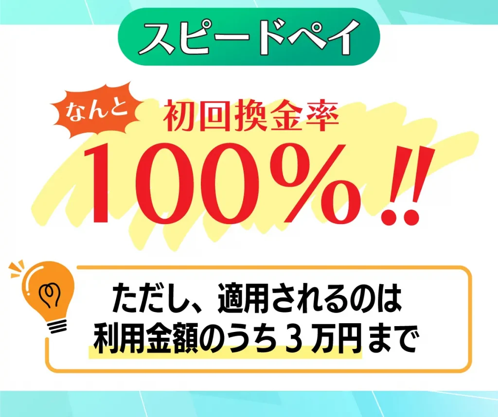 廃業 スピードペイ口コミや評判をまとめて解説ヤミ金即日現金化業者トラブル解決まとめナビ