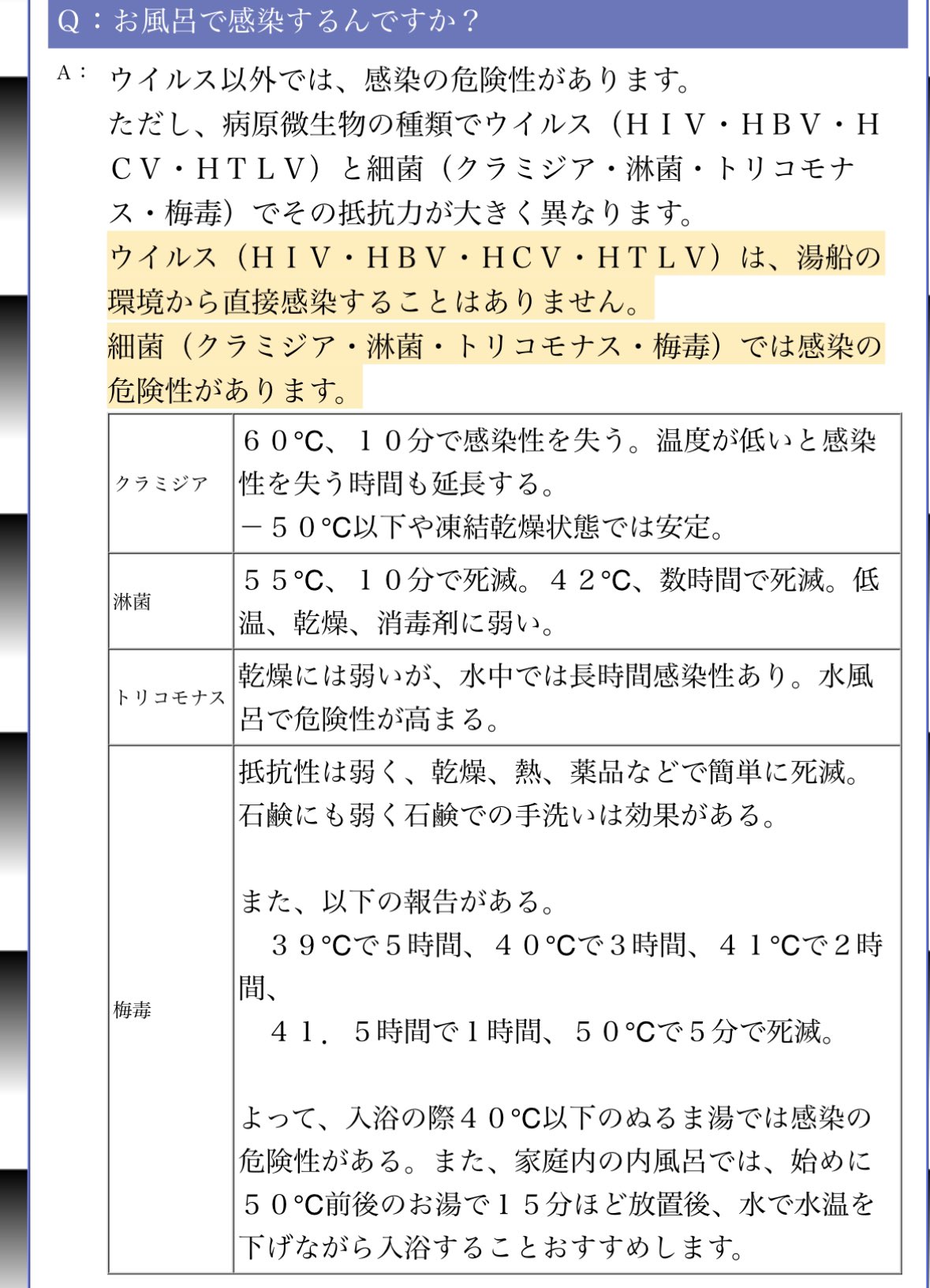 性病についての正しい知識 – メンズ形成外科