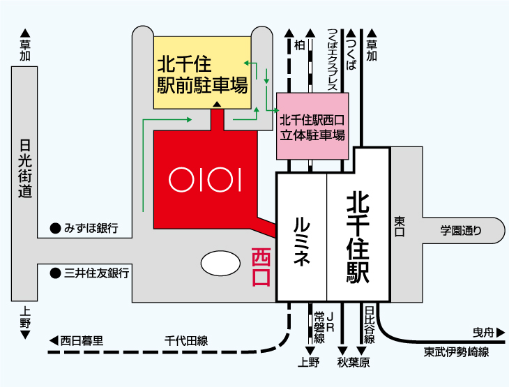 新宿から北千住への行き方