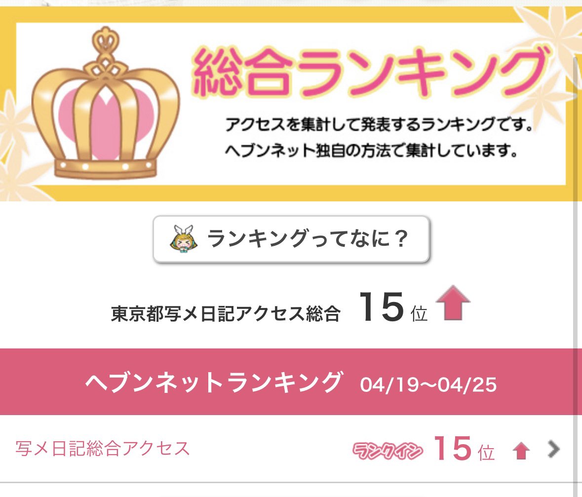 風俗媒体の越後屋、ヘブンネット様のランキングに踊らされている方々へ。 | デリヘル開業～風俗の売上げを考えるブログ