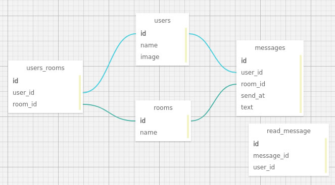 マッチングアプリおすすめ15選をプロが徹底比較 2025年10月 体験談＆48アプリを調査IBJマッチングアプリ研究室 - IBJと考える マッチングアプリ 公式