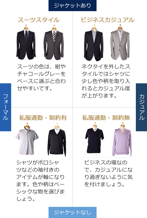 メンズ向け オフィスカジュアルとは？一般的なルール&好印象な着こなし方をご紹介コラム AOKI公式通販