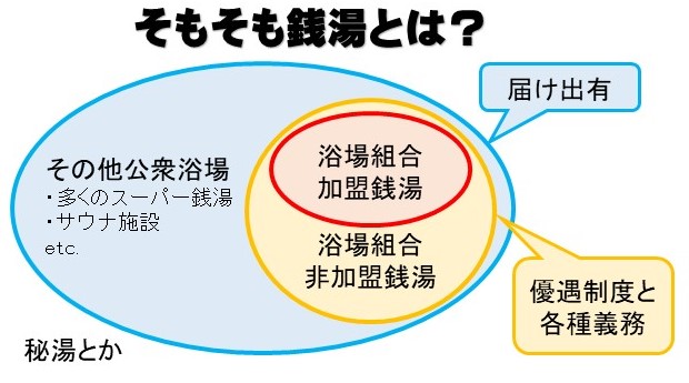 天然温泉「りっかりっか湯」｜那覇セントラルホテル【公式】