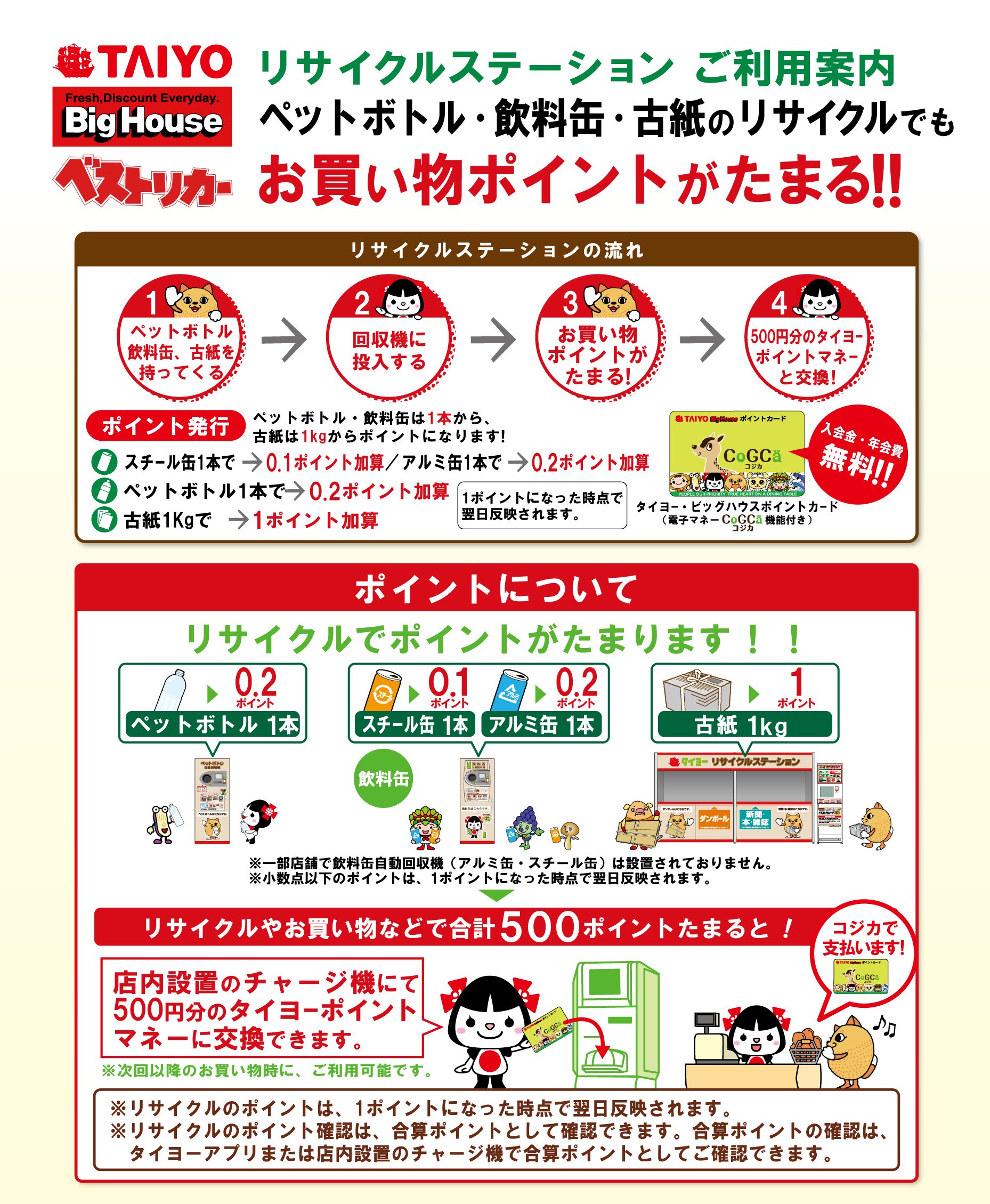 お知らせブログ - 銀天エコプラザ「スーパーによる容器包装ごみの店頭回収について」宇部市環境学習ポータルサイト うべっくる