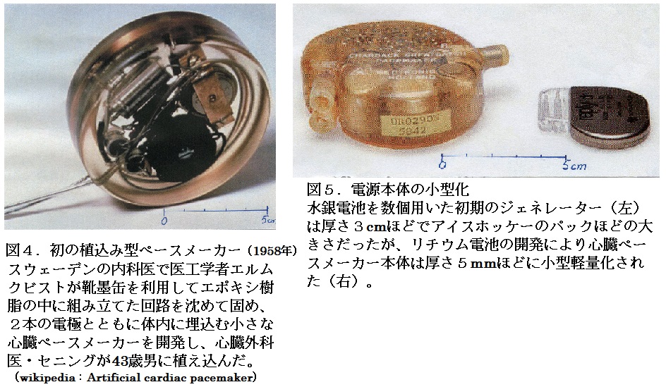 電気の発見電気のはなし第1章 電気ってなんだ？電気の子ヨンのくらしと電気、大たんけん！四国電力