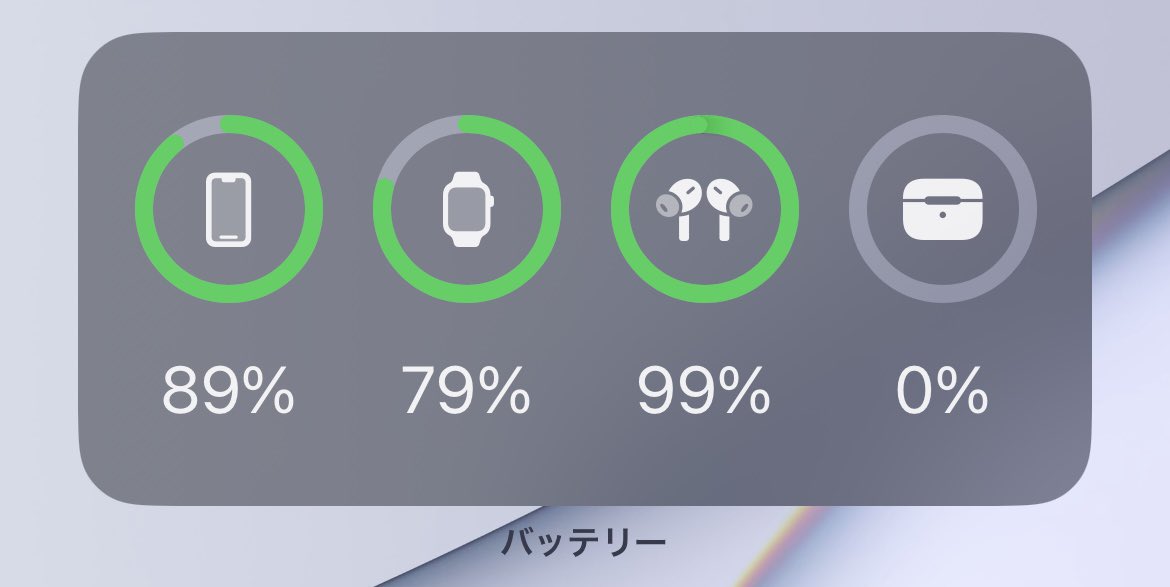 2020年板 AirPodsのバッテリー残量・充電状況の確認方法まとめ AirPods Pro、AirPods 第1世代・第2世代 対応Apple Watch Journal