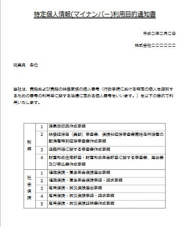 指示書・通達文の書き方。基本構成や例文を紹介 - NotePM