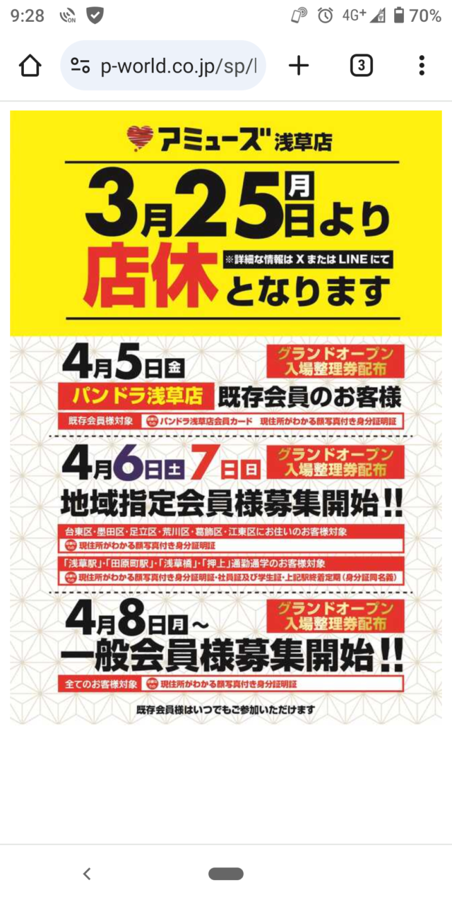 こんばんは。 本日の台データのご紹介です。 この後のお時間のご来店もお待ちしております。 ｜ビッグパンドラ井土ヶ谷店新館