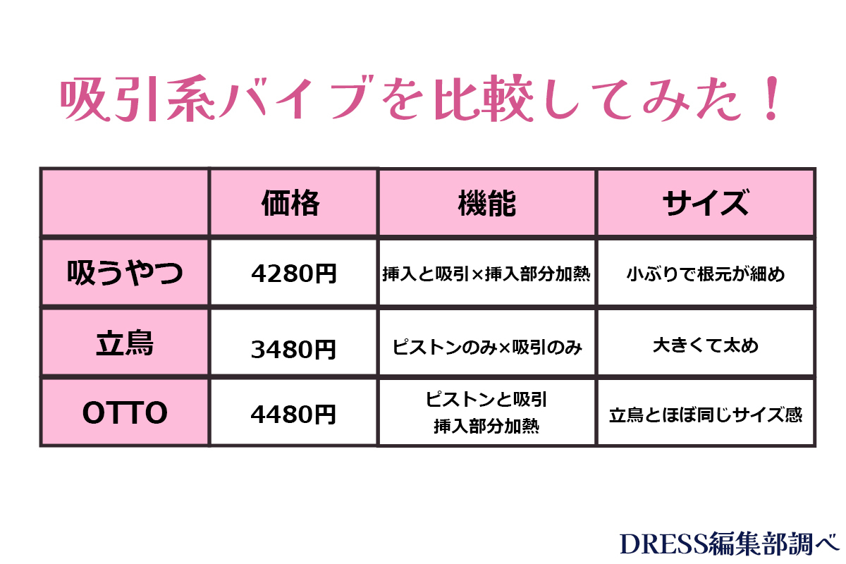 匿名発送 吸引マッサージャー ピンク