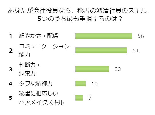 よしもとニュースセンター : 社長秘書の逸話にカラテカ・入江、横澤夏子も興味津々！ 松村厚久社長の実像に迫る映画『熱狂宣言』イベント