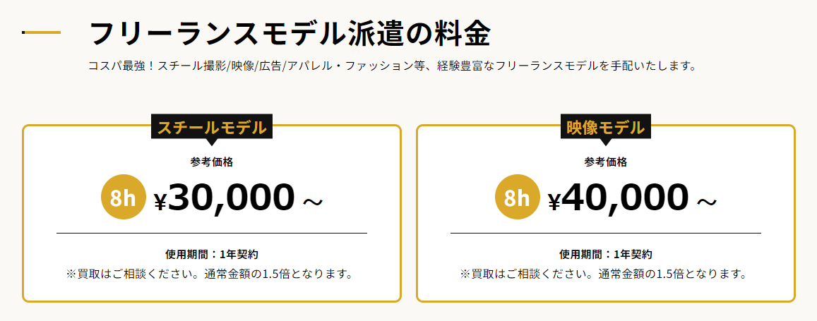 モデル撮影の相場はどれくらい？費用が決まるポイントや料金を安く抑える方法を解説キャスティング会社ならクロスアイ