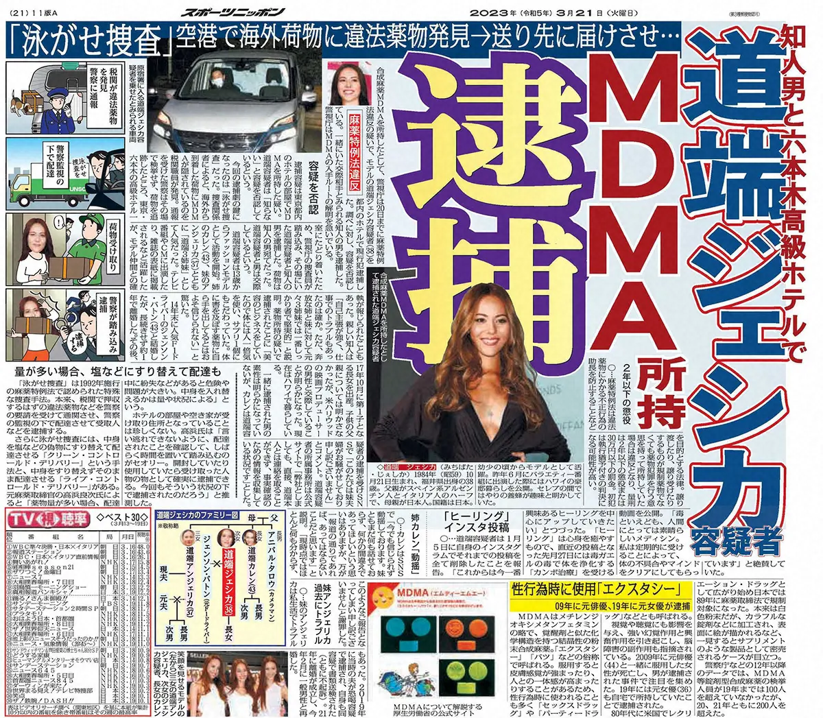 ジェシカ容疑者は“夜の女王” 美人ハーフ道端3姉妹の奔放すぎる行動と素顔日刊ゲンダイDIGITAL