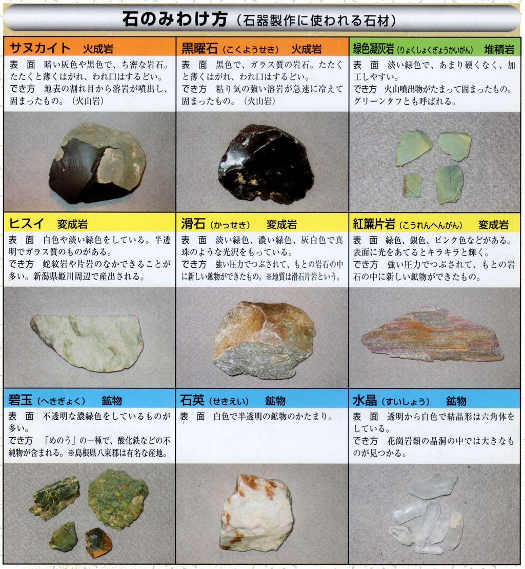 岩石や地層のでき方｜地質を学ぶ、地球を知る｜産総研 地質調査総合センター /