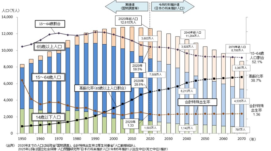 ドン・キホーテ 情熱価格の全国売上ランキングTOP10！2位はツナ缶、1位は人気の大ヒット商品！イチオシichioshi