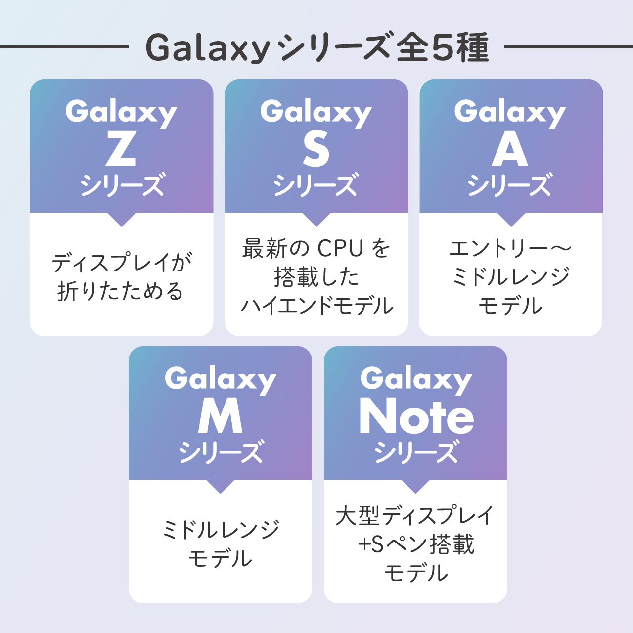 今買うべきおすすめハイエンドAndroidスマホ人気機種ランキング1位〜5位【2023年12月版】【最強】【評価】【価格】