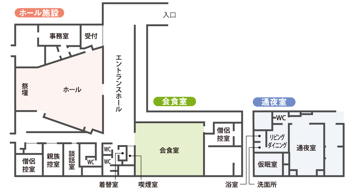 株式会社全農ライフサポート山形｜安心の葬儀 やすらぎセレモニー