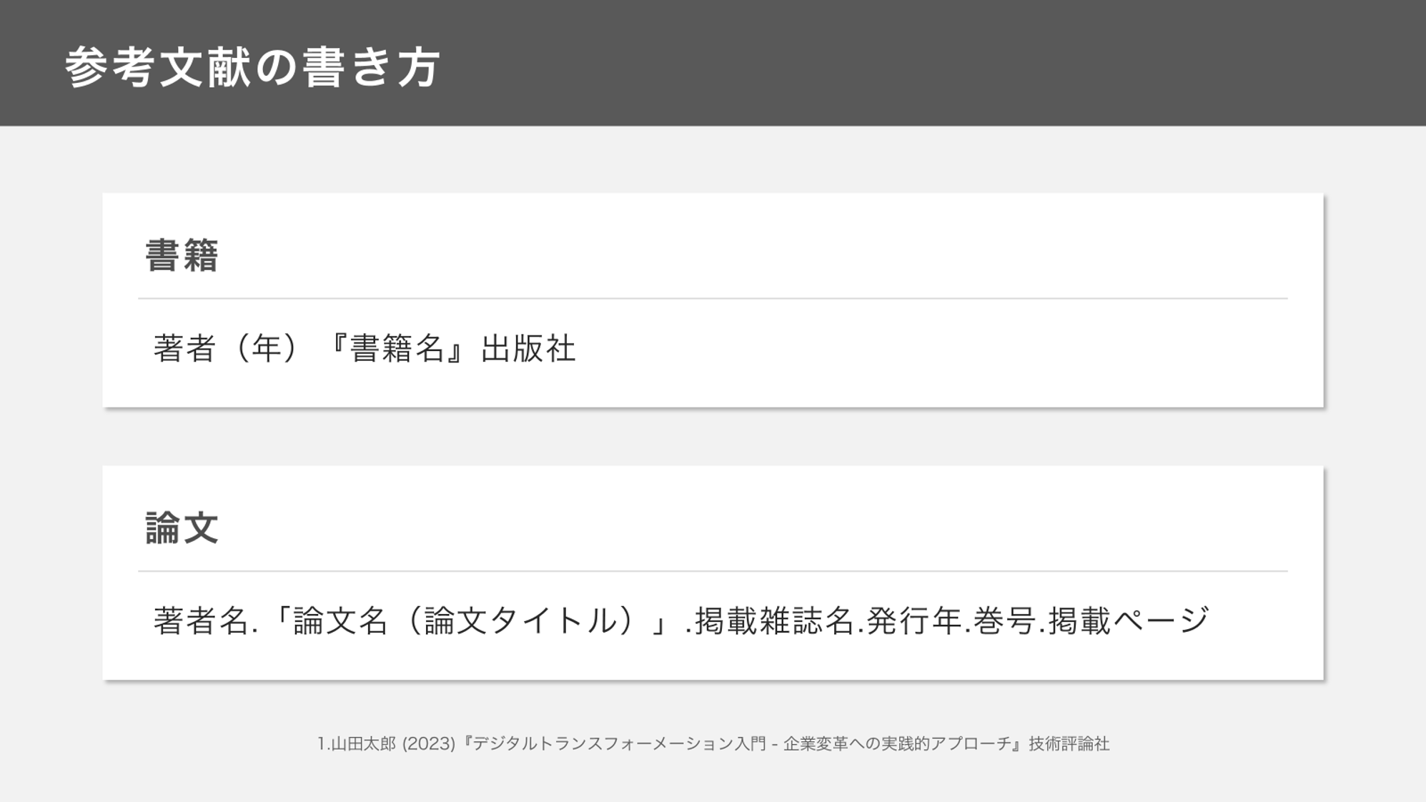 英語のPowerPointで画像を引用する 3つの方法 - wikiHow