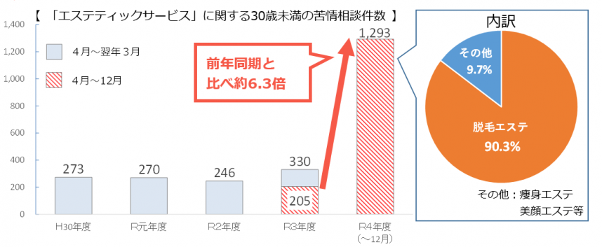 メンズエステで店外デートは可能？ルールや誘うリスクを確認しよう | アロマパンダ通信ブログ