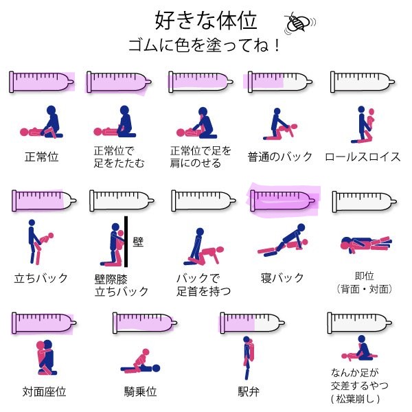 セックス体位を完全再現！48手を学ぼう(その他♡ / 2021)