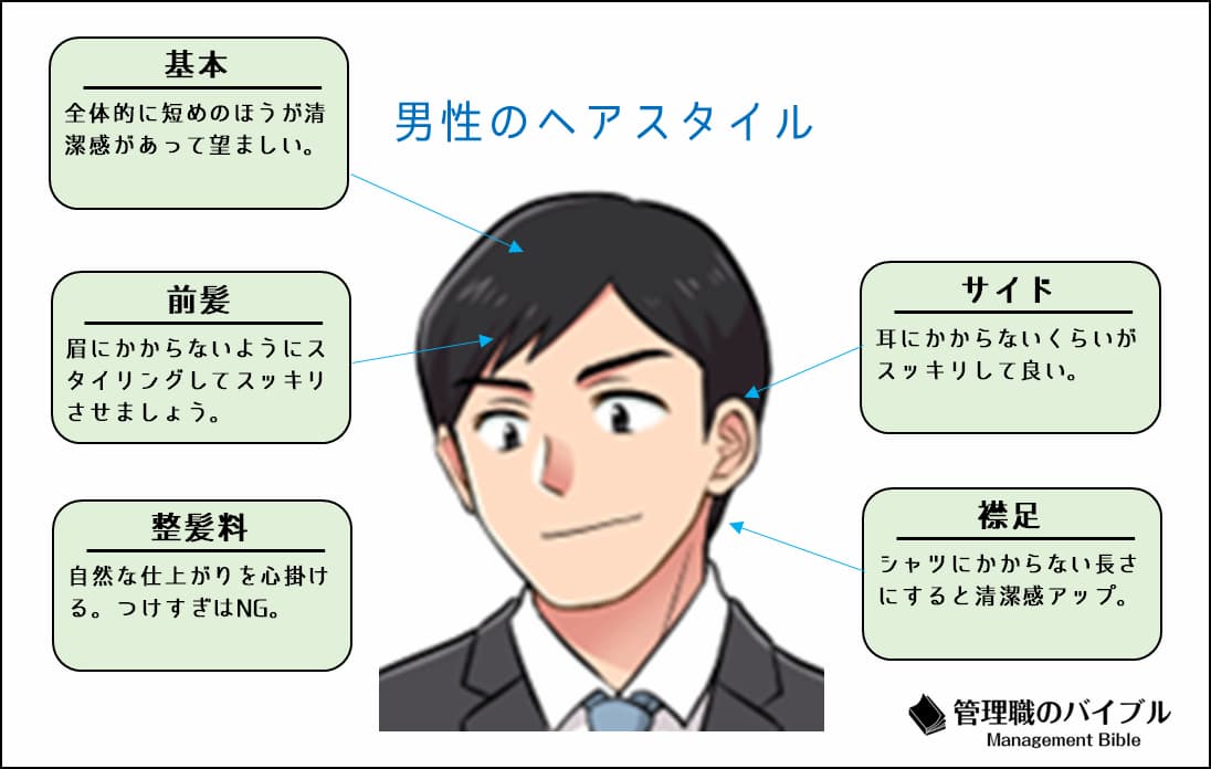 面接の服装・スーツ・髪型・メイク 転職活動の身だしなみ 男性・女性転職ならdoda デューダ