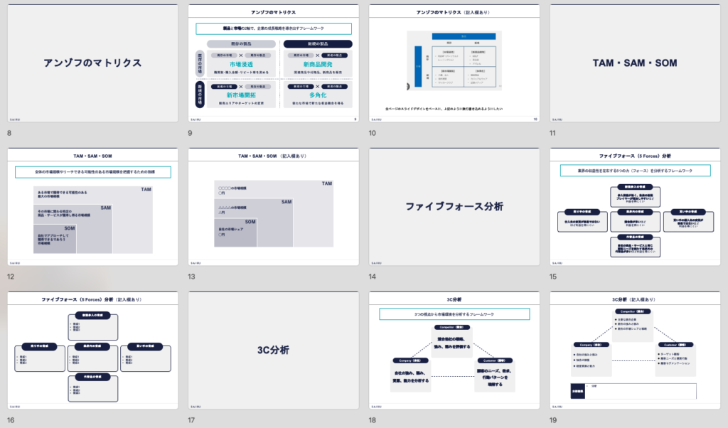 図解フレームワーク26選～問題解決・業務改善・原因分析・アイデア出し・現状分析・情報共有Digitalbox Magazine