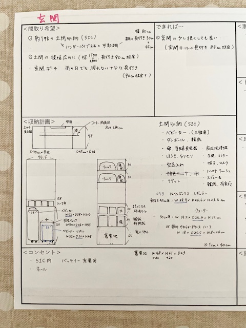 イメージを固めて伝える必須アイテム！家づくりスクラップブックの作り方おうちっぷ