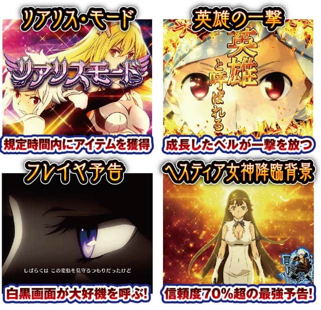 ユーザー目線でみる機種評価「Lパチスロ ダンベル何キロ持てる？」 2024年12月導入ONEHALLサービス サイト