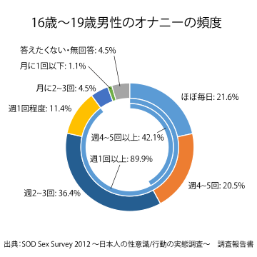 しこっ（しこい）（しこる） | 【公式】鹿児島弁ネット辞典(鹿児島弁辞典)