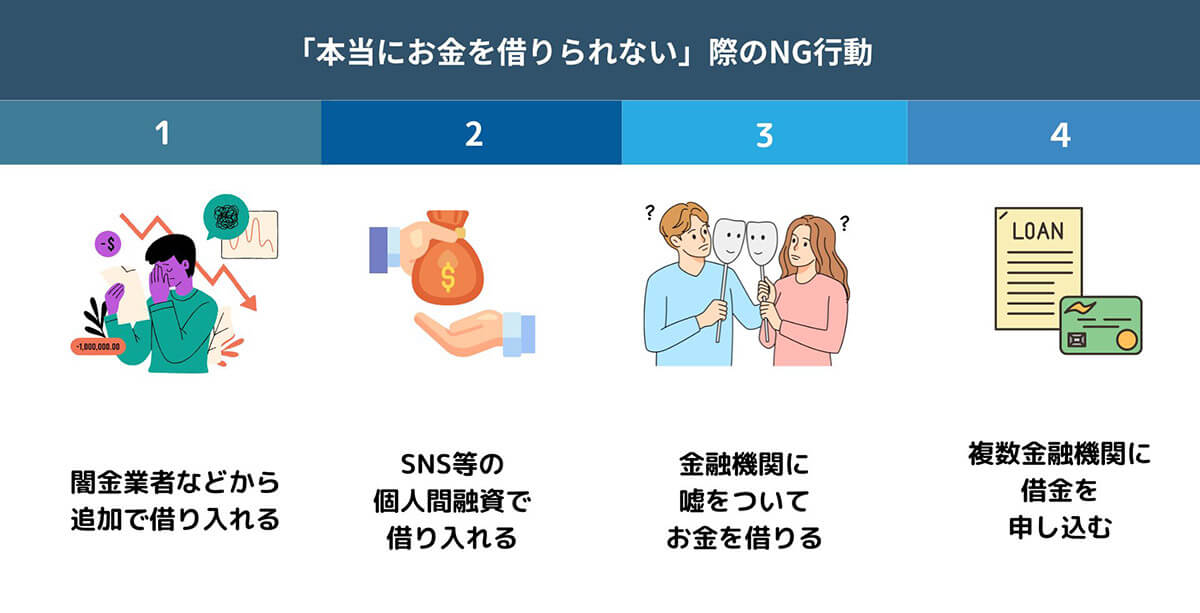 今すぐお金を借りる方法！審査なしでどんな人でも借りられるカードローンはあるのかを解説マネ会 by Ameba