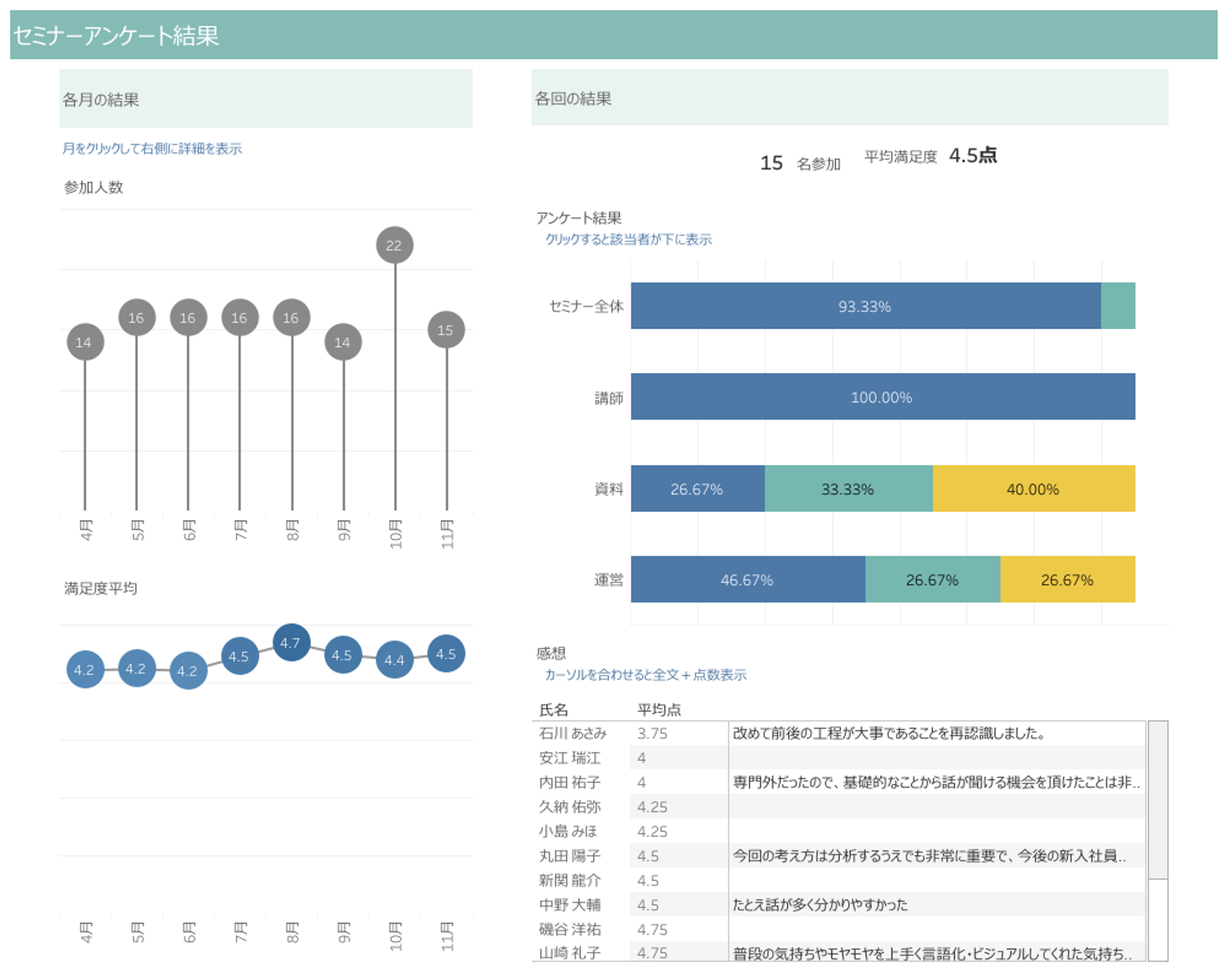 アンケート用紙 - 無料テンプレート公開中 - 楽しもう Office