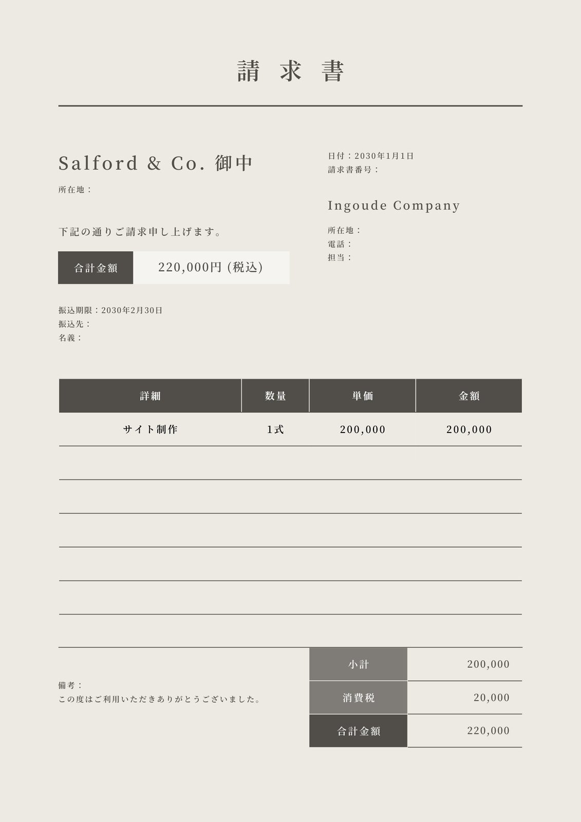 映像制作の見積りを徹底解説：適正な価格で発注しよう！動画マーケ