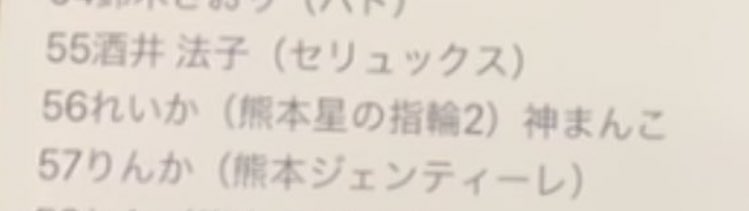 カノンとぷろたんの関係について