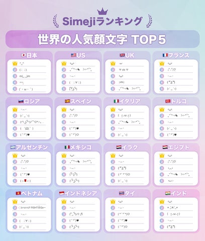 Amazon.co.jp: Hxi14FJ顔文字アザラシ第2弾全9種メシウマだり～了解しますた:株式会社 共同200〓010727_c : おもちゃ
