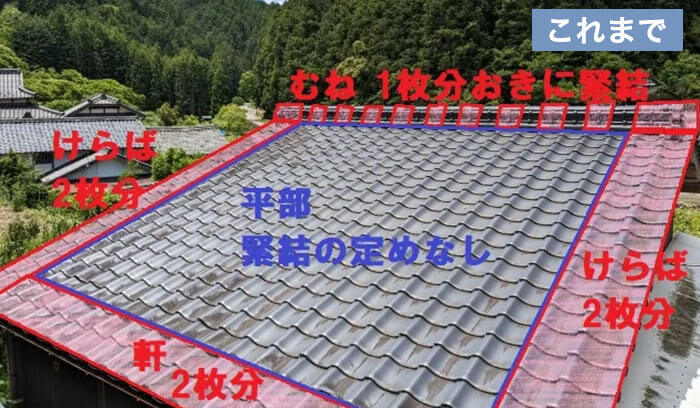 屋根のカバー工法とは？葺き替えとの違いや費用相場をご紹介 - 屋根コネクト