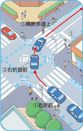 東京の激ヤバ交差点が“日本一危ない交差点”に 全国「事故多発交差点ランキング」最新版乗りものニュース
