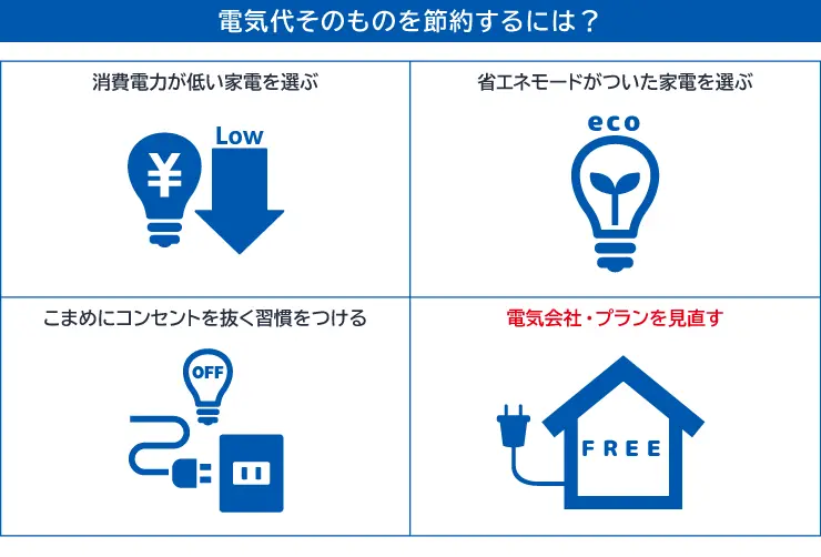 待機電力の電気代が一番高い家電って何だと思う？子育てパパがなにかやらかしています